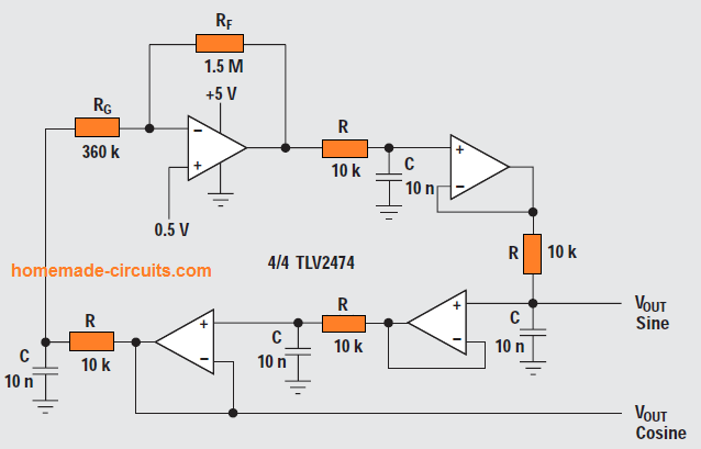Circuitos osciladores de mudança de fase - Wien-Bridge, Buffered, Quadrature, Bubba 20 oscilador Bubba