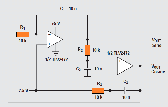 Circuitos osciladores de mudança de fase - Wien-Bridge, Buffered, Quadrature, Bubba 16 Oscilador de quadratura