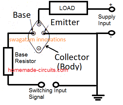 Como conectar os pinos
