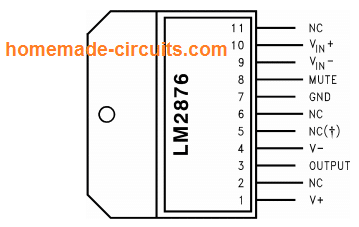 Diagrama de pinagem do LM2876