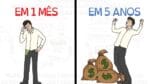 O PODER DA CONSISTÊNCIA – EFEITO COMPOSTO | SejaUmaPessoaMelhor