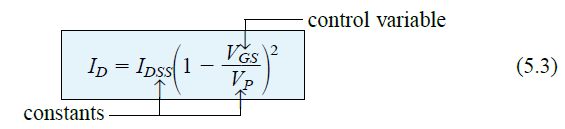 Características de transferência