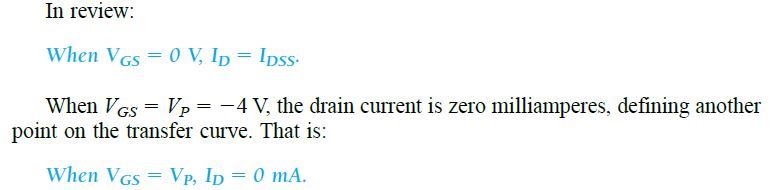 Características de transferência