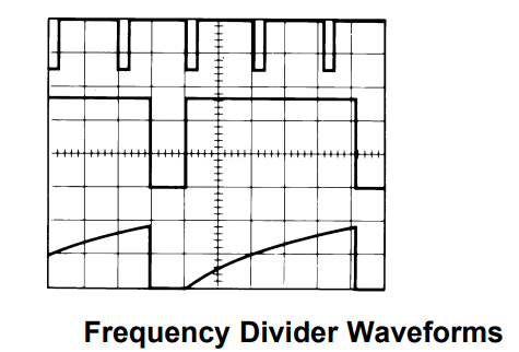 Circuitos de Aplicação Usando CMOS Versão IC LMC555
