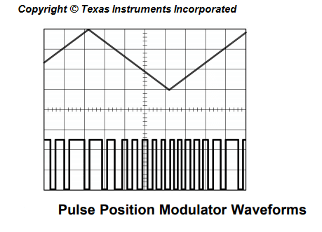 Circuitos de Aplicação Usando CMOS Versão IC LMC555