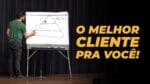 ESSE É O CLIENTE IDEAL | ERICO ROCHA