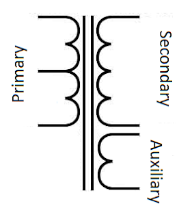 Cálculo do enrolamento auxiliar