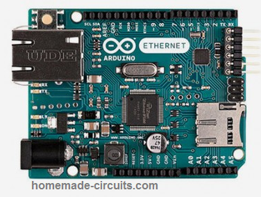 Tipos de placas Arduino com especificações 22 10) Arduino Ethernet
