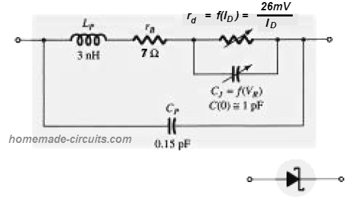 Diodos Schottky – Funcionamento, Características, Aplicação 8 Circuito equivalente de diodos Schottky