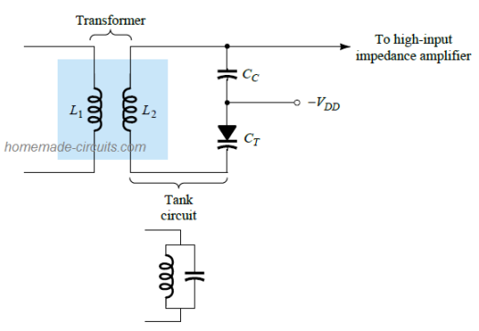 Aplicação do Diodo Varicap
