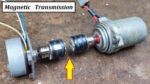 Gerador CC de 0,5 KW funciona com motor CC sem escova de 24 V – Transmissão magnética