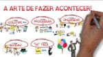 Passo a passo para uma PRODUTIVIDADE INCRÍVEL! | A Arte de Fazer Acontecer | David Allen | SUPM