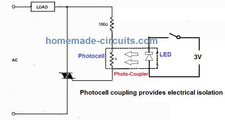 Calculando o resistor do portão