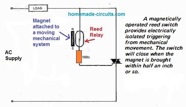 Calculando o resistor do portão