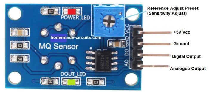Como funciona o módulo MQ-135