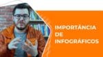 INFOGRÁFICOS EM ESTRATÉGIAS DE MARKETING DE CONTEÚDO