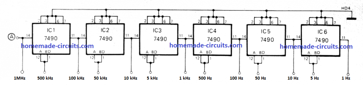 Circuito Gerador de Referência de Frequência de 1 Hz a 1 MHz 4 Circuito Gerador de Referência de Frequência de 1 Hz a 1 MHz