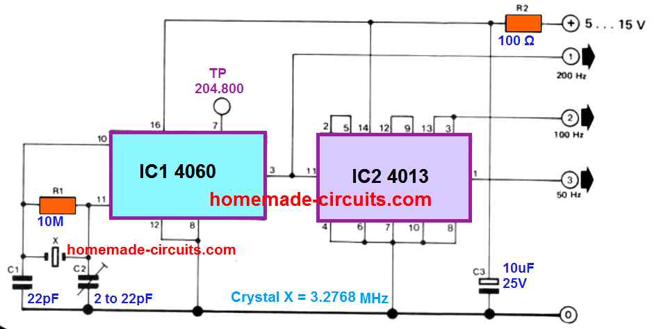 Circuito Gerador de Referência de Frequência de 1 Hz a 1 MHz 8 Gerador de base de tempo controlado por cristal