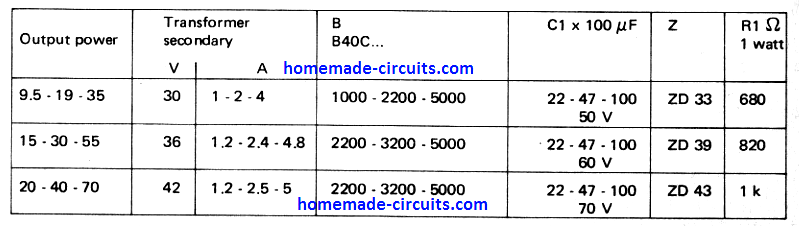 Circuito amplificador de 30 watts usando transistores 10 Circuito de Fonte de Alimentação