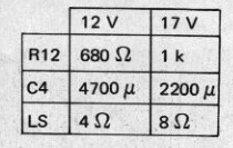 Circuito amplificador estéreo de 5 watts com controles de graves e agudos 12 Lista de peças