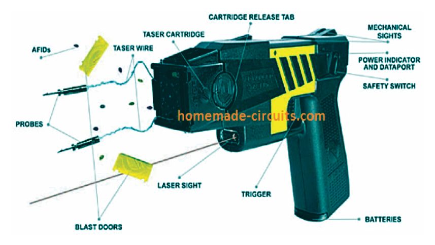 Usando uma arma Taser