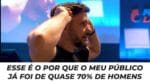 COMO DESCOBRIR A CARA IDEAL DO PRODUTO? | ERICO ROCHA