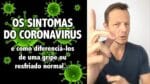 OS SINTOMAS DO CORONAVÍRUS | COVID-19