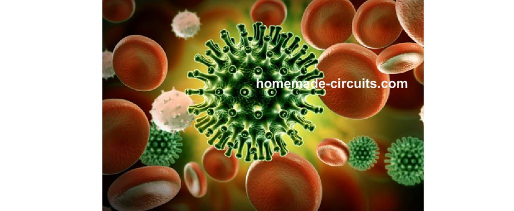 Como matar o coronavírus com gerador de gás ozônio 2 Como matar o coronavírus com gerador de gás ozônio