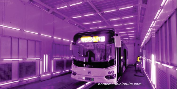 Usando câmaras de luz UV-C para desinfetar humanos do coronavírus 6 Procedimento de construção