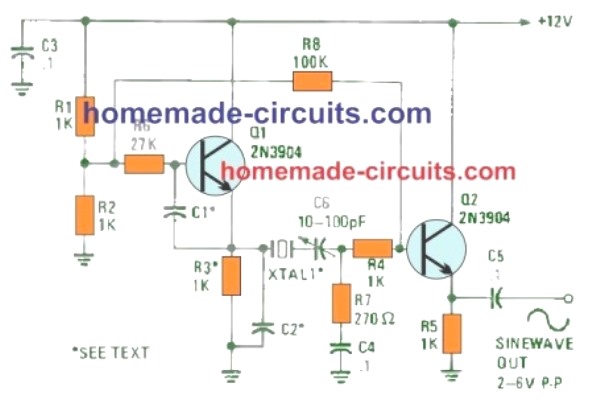 10 circuitos de gerador de função útil bem explicados 26 7) Cristal controlado melhor circuito de forma de onda do Sine