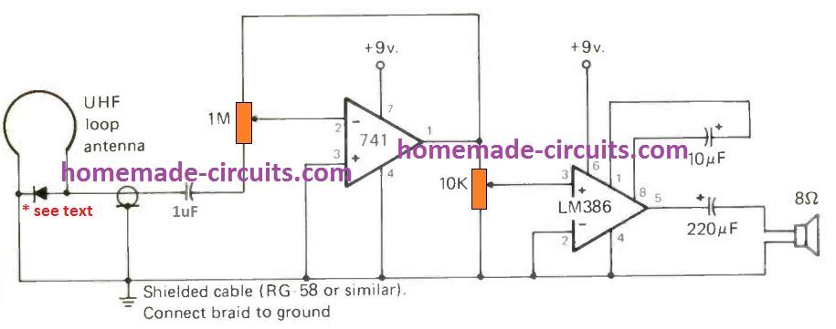 Ouça bandas UHF e SHF (GHz) com este circuito simples 2 Descrição do circuito