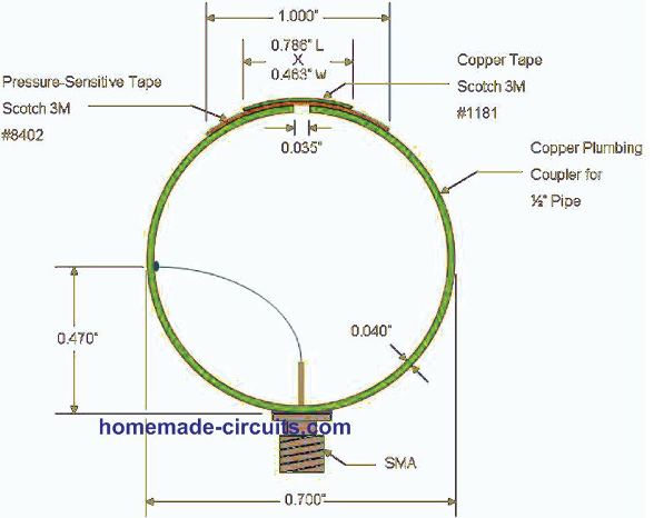 Ouça bandas UHF e SHF (GHz) com este circuito simples 4 Sobre a Antena e Recepção