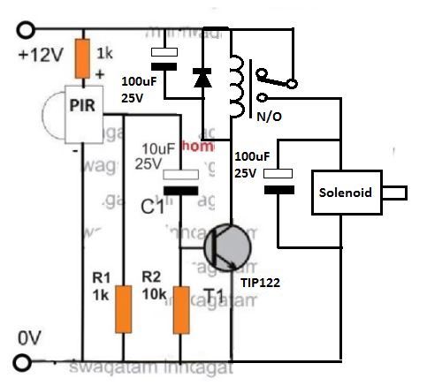 Simplificando o projeto acima