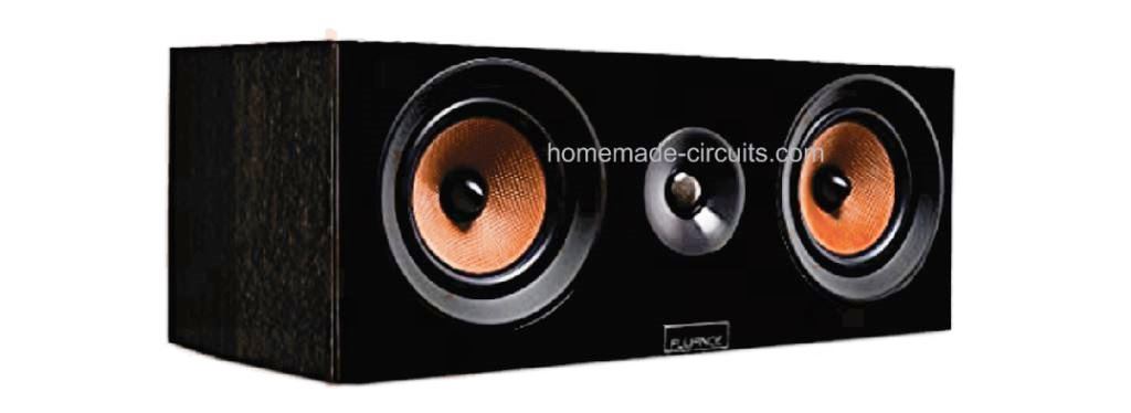 Fazendo uma caixa de alto-falante central C80 para sistemas de som surround 2 Fazendo uma caixa de alto-falante central C80 para sistemas de som surround