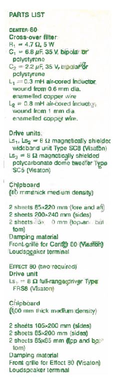 Fazendo uma caixa de alto-falante central C80 para sistemas de som surround 16 Fazendo o gabinete do alto-falante