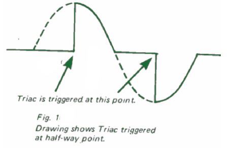 Como funciona o controle de fase Triac