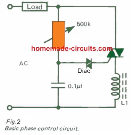 Aplicação de Dimmer de Luz