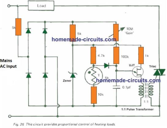 Controlando Cargas de Aquecimento