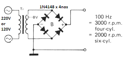 Circuito do Medidor de Manutenção de RPM do Motor de Automóvel (Circuitos de Tacômetro Analógico) 4 Como calibrar