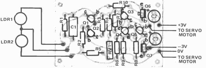 Projetos de PCB