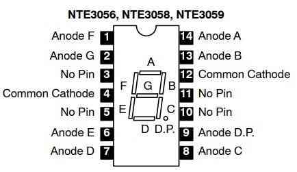 Sobre IC 4033
