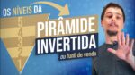 OS 5 NÍVEIS DE CONSCIÊNCIA DO SEU LEAD