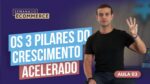 SDE AULA 3: Os 3 Pilares do Crescimento Acelerado – Ecommerce na Prática
