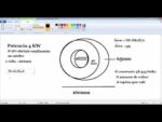 Toroide de alto rendimento p 2