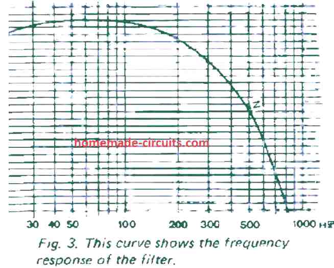 Faça esta caixa de alto-falante Bass Booster 16 Descrição do circuito