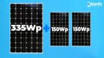 Conheça o SEGREDO para ligar Placa Solar de POTÊNCIAS Diferentes