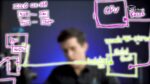 Resumo do Circuito de Imagem e Luz – Uma pequena aula de contribuição
| (Espanhol)