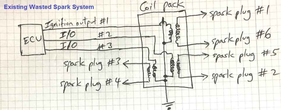 Convertendo ignição de faísca desperdiçada em faísca sequencial, para combustão de alta eficiência 2 Como o circuito precisa funcionar