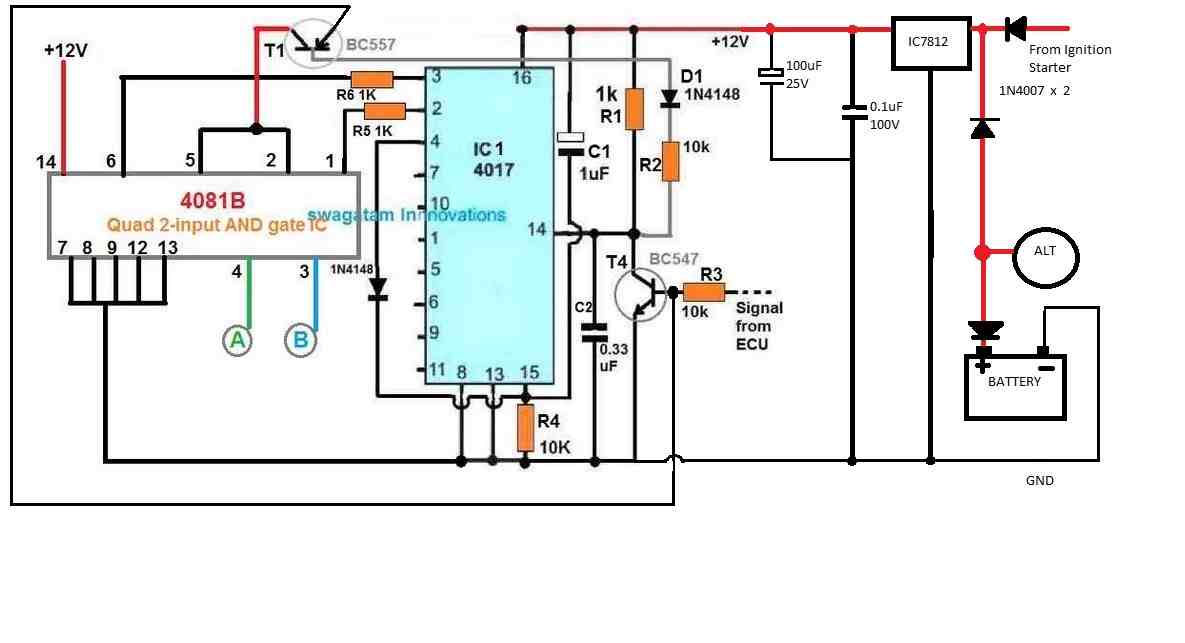 Convertendo ignição de faísca desperdiçada em faísca sequencial, para combustão de alta eficiência 10 Resultado dos testes