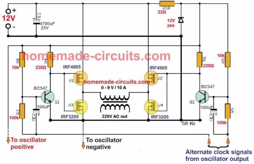 Um driver MOSFET Easy Universal H-Bridge